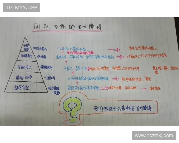 杭州篮球队与深圳篮球队赛后复盘团队协作的成功与不足分析 杭州篮球队与深圳篮球队赛后复盘团队协作的成功与不足分析
