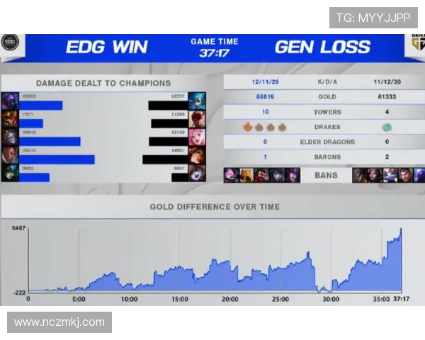 聚焦DOTA2LNG战队心理素质分析与提升策略探讨 聚焦DOTA2LNG战队心理素质分析与提升策略探讨