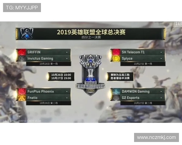 英雄联盟实力榜单更新FPX荣登第十名展现强劲实力