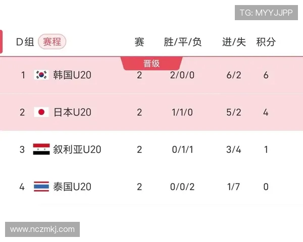 中国对叙利亚足球比赛直播观看方式及平台推荐详解