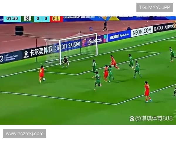 卡塔尔U23对阵约旦精彩对决赛前分析与球员状态评估