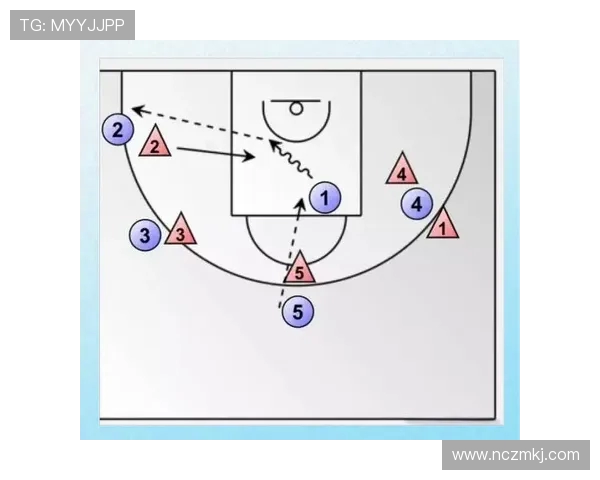 篮球配合实力榜单权威发布揭示各队合作默契与战术水平新高度 篮球配合实力榜单权威发布揭示各队合作默契与战术水平新高度