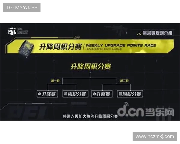 CSGO战术解析TES战队防守反击体系的深度剖析与实战应用 CSGO战术解析TES战队防守反击体系的深度剖析与实战应用