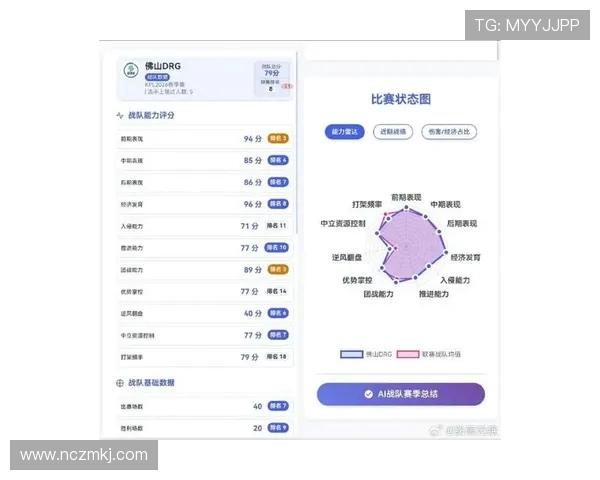 WE战队包夹策略分析及其对比赛结果的影响探讨 WE战队包夹策略分析及其对比赛结果的影响探讨