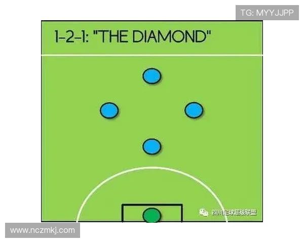 南京足球队快攻战术分析与比赛表现的得失总结