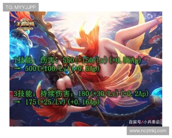 王者荣耀意识排行榜揭晓IG战队荣登第九名引发热议
